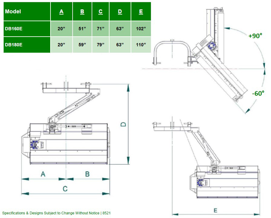 Best Ditch Bank Flail Mower
