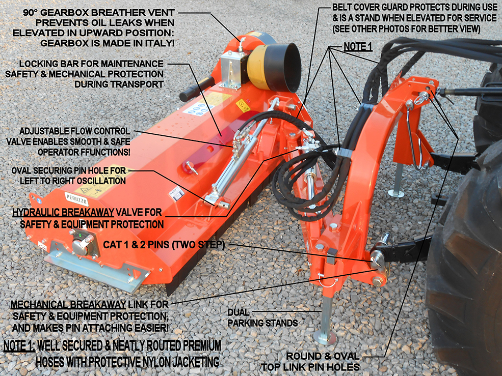 Best Mower For Football Field